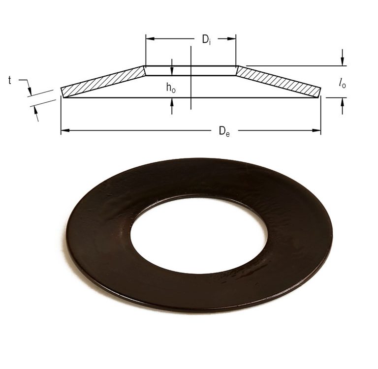 DISC SPRINGS STANDARD PRODUCT RANGE