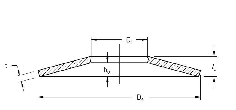 DISC SPRING