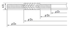 Spiral Wound Gasket for JIS Flange With Inner & Outer Ring