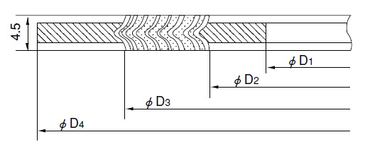 GASKET For JIS Flange With inner and outer ring